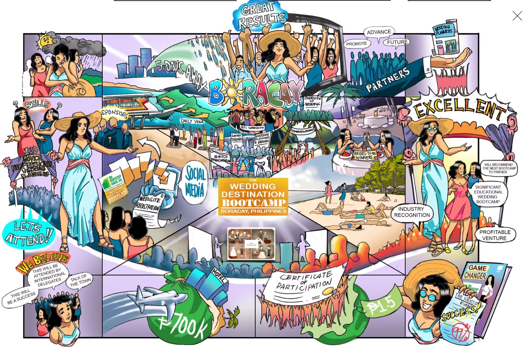 Social Media Campaign